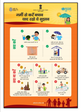 https://stage.ghhin.wmo.acw.website/resources/posters-on-heat-waves-2020/