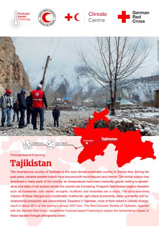 https://stage.ghhin.wmo.acw.website/resources/forecast-based-financing-tajikistan/