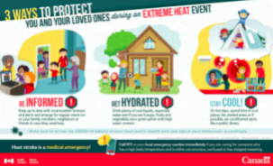 https://stage.ghhin.wmo.acw.website/resources/three-ways-to-protect-you-and-your-loved-ones-during-an-extreme-heat-event/