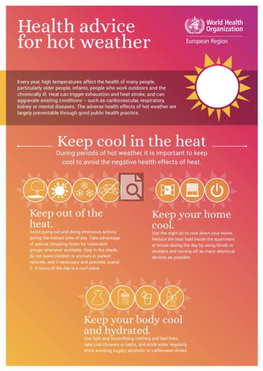 https://stage.ghhin.wmo.acw.website/resources/health-advice-for-hot-weather/